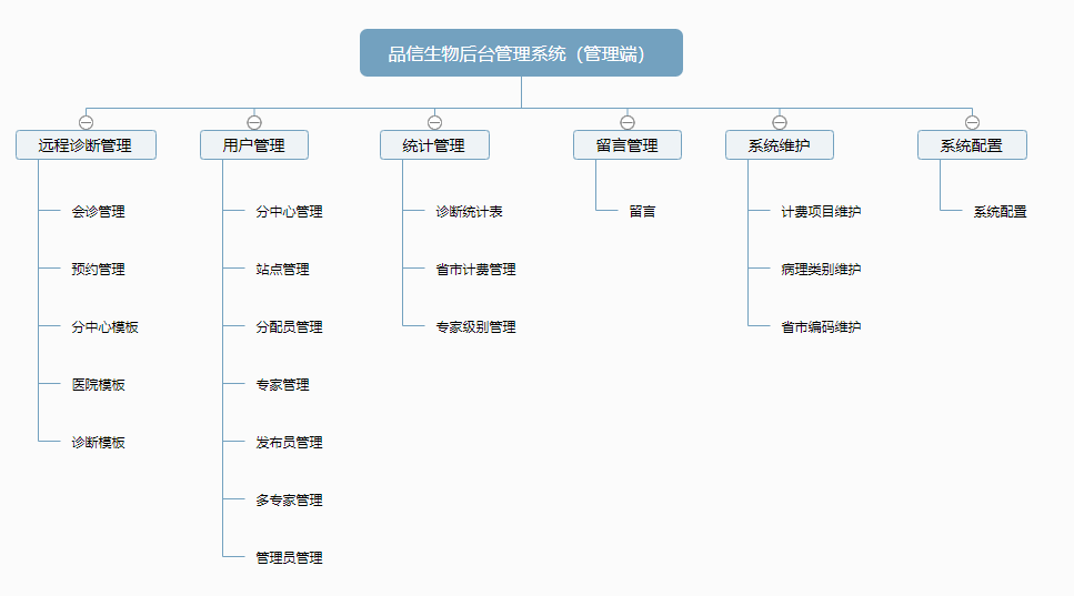 &#51;&#54;&#53;&#19978;&#24066;&#20844;&#21496;&#40;&#33521;&#22269;&#41;&#38598;&#22242;&#45;&#23448;&#26041;&#32593;&#31449;