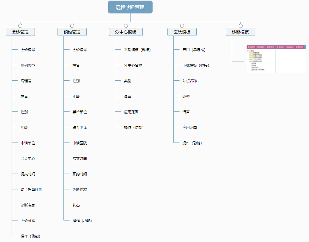 &#51;&#54;&#53;&#19978;&#24066;&#20844;&#21496;&#40;&#33521;&#22269;&#41;&#38598;&#22242;&#45;&#23448;&#26041;&#32593;&#31449;