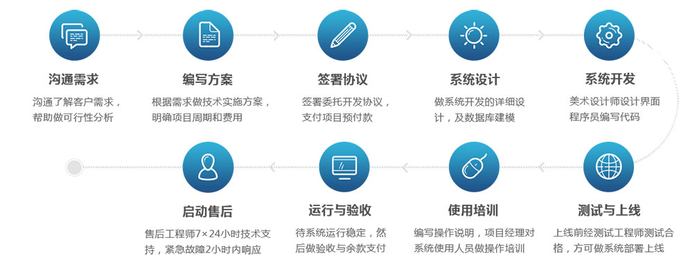 &#51;&#54;&#53;&#19978;&#24066;&#20844;&#21496;&#40;&#33521;&#22269;&#41;&#38598;&#22242;&#45;&#23448;&#26041;&#32593;&#31449;